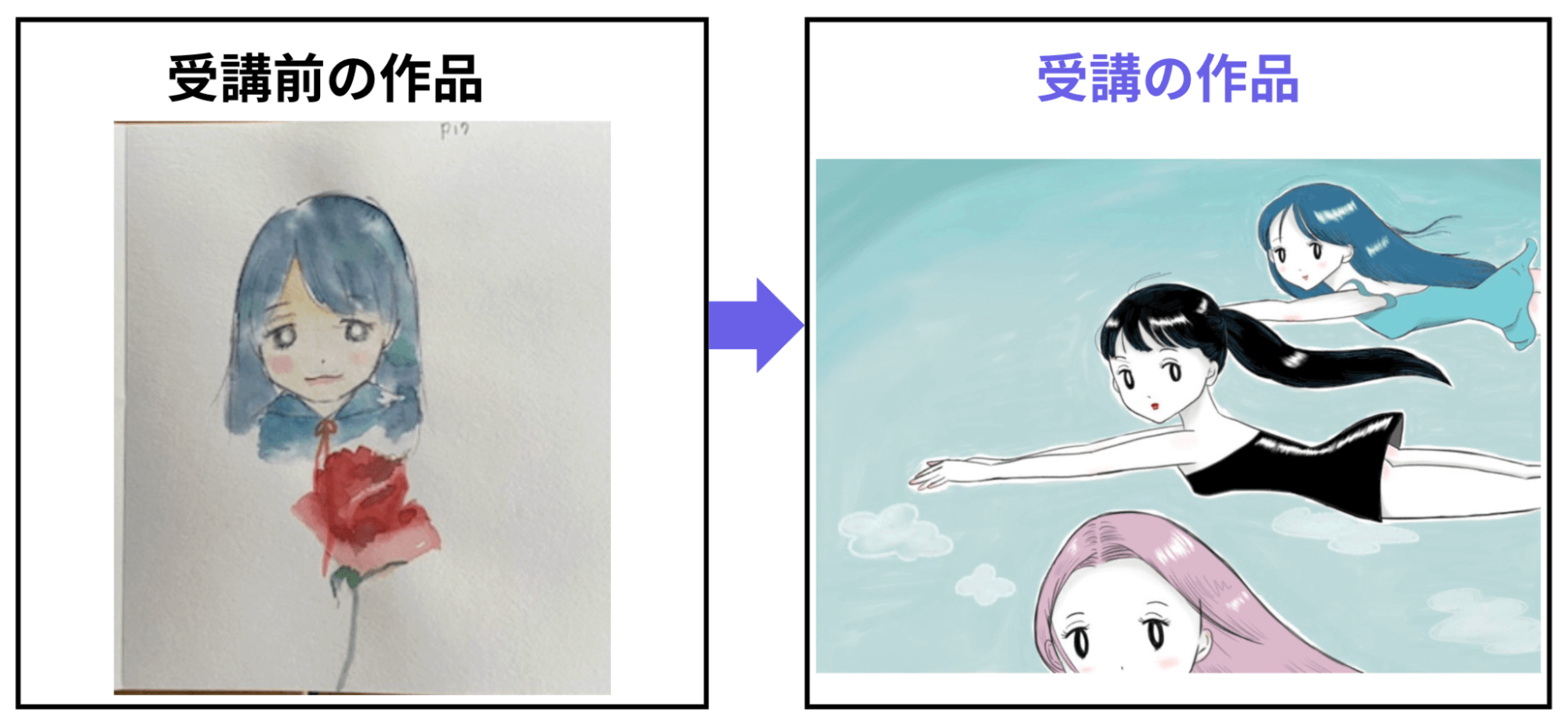 Eさんのイラストビフォーアフター