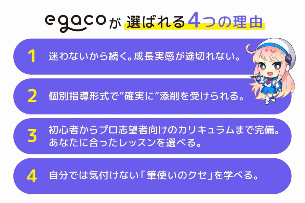 egacoが選ばれる4つの理由