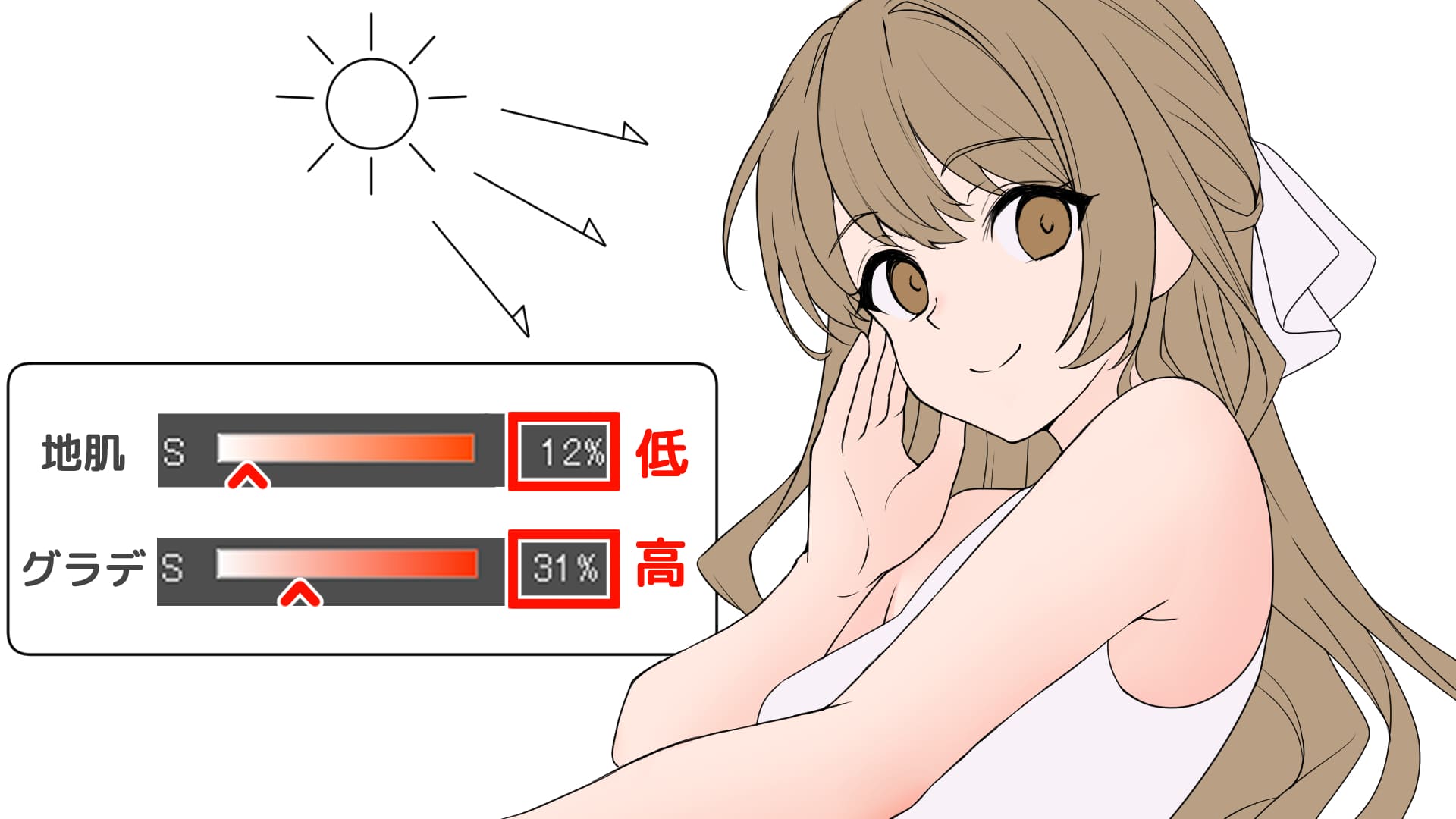 手順2:グラデーションを入れる