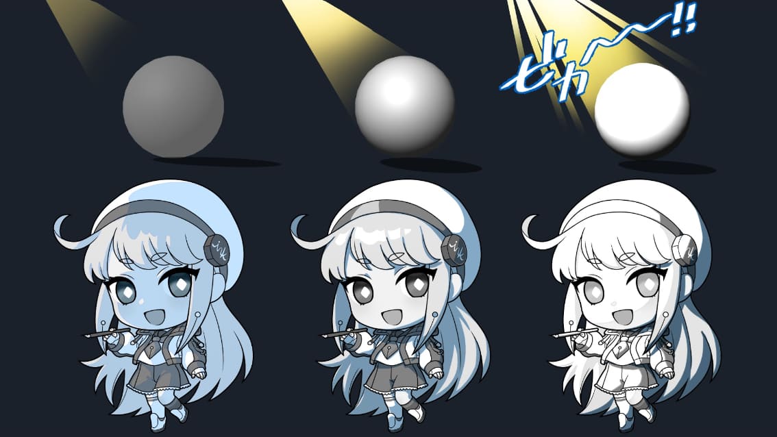 光の強さによる影の濃さ