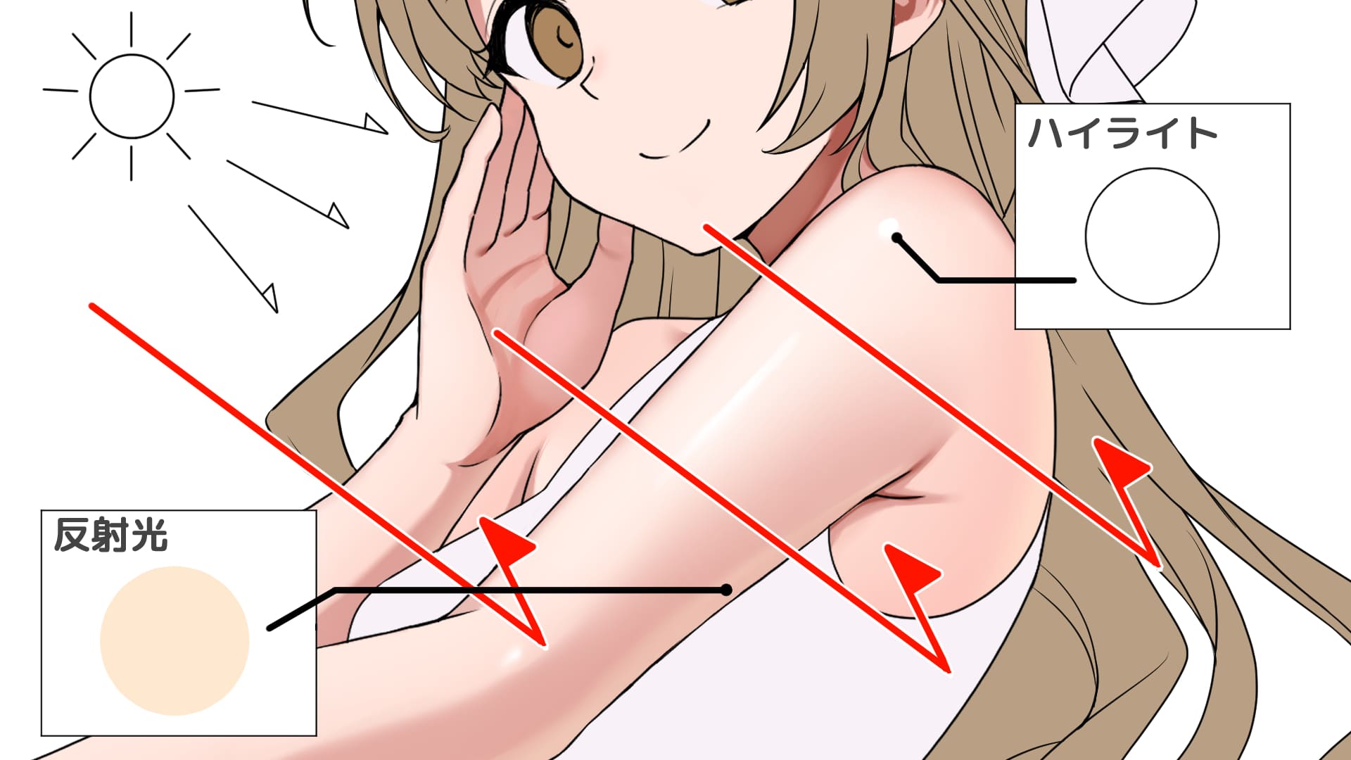 手順6:反射光を入れる