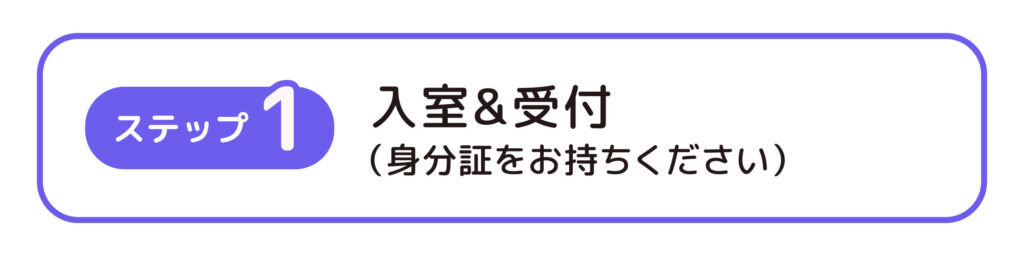 ステップ１：入室・受付