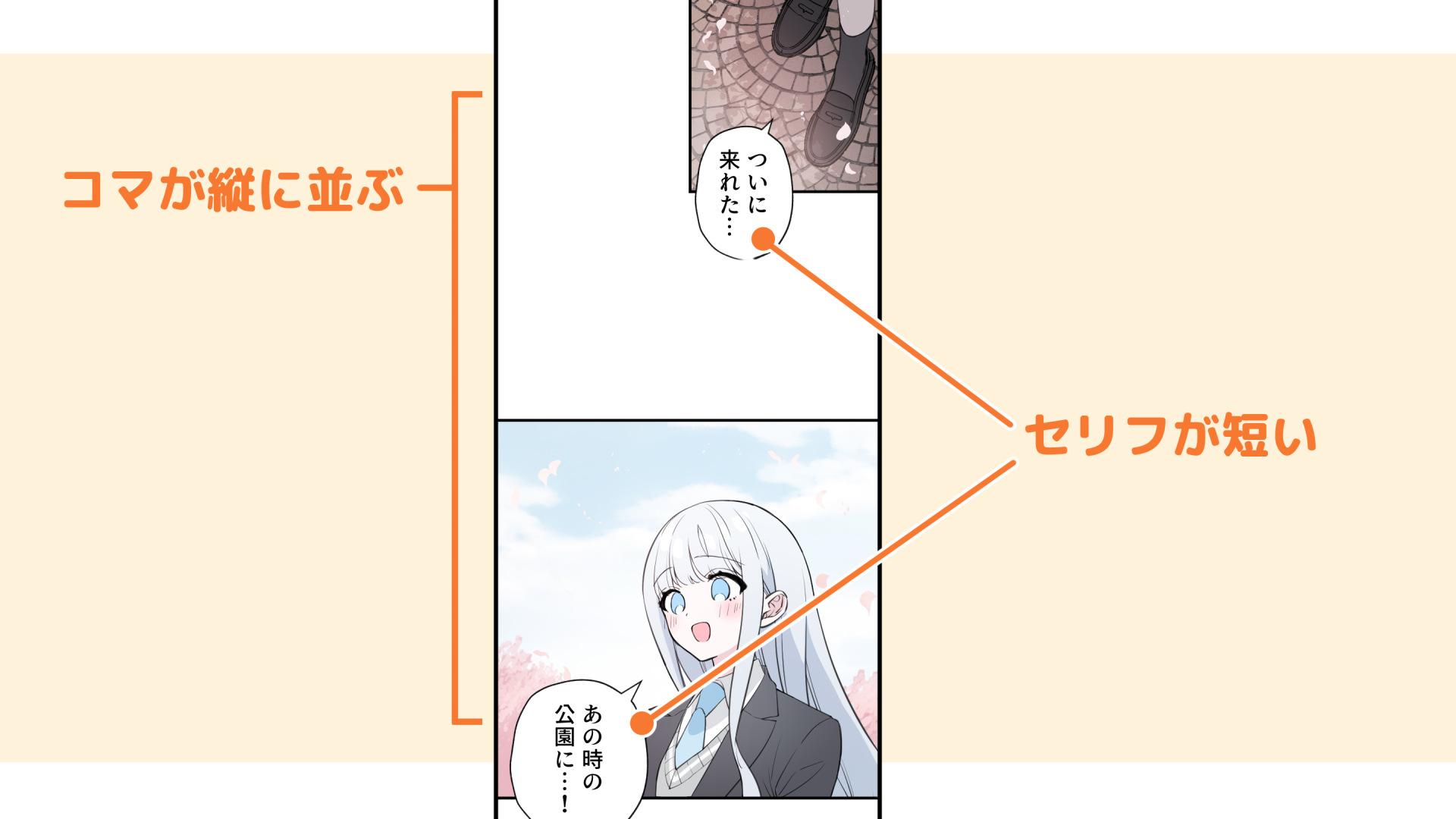 webtoonの2つの特徴（手順画像 1）