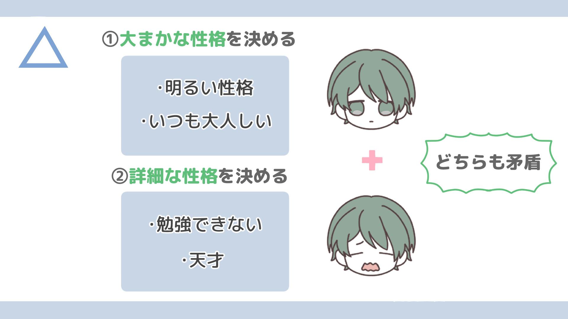 手順1：性格を考えよう（手順画像 2）