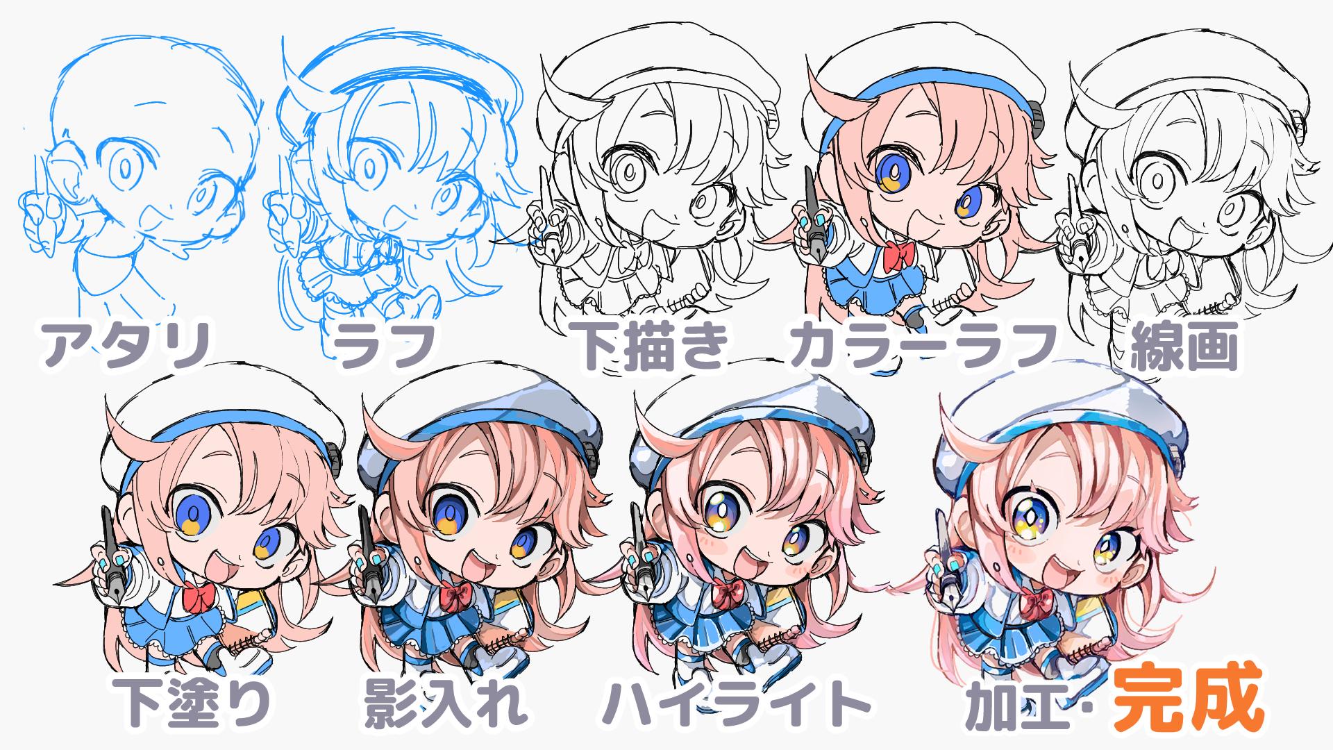 絵を描く基本手順（手順画像 3）