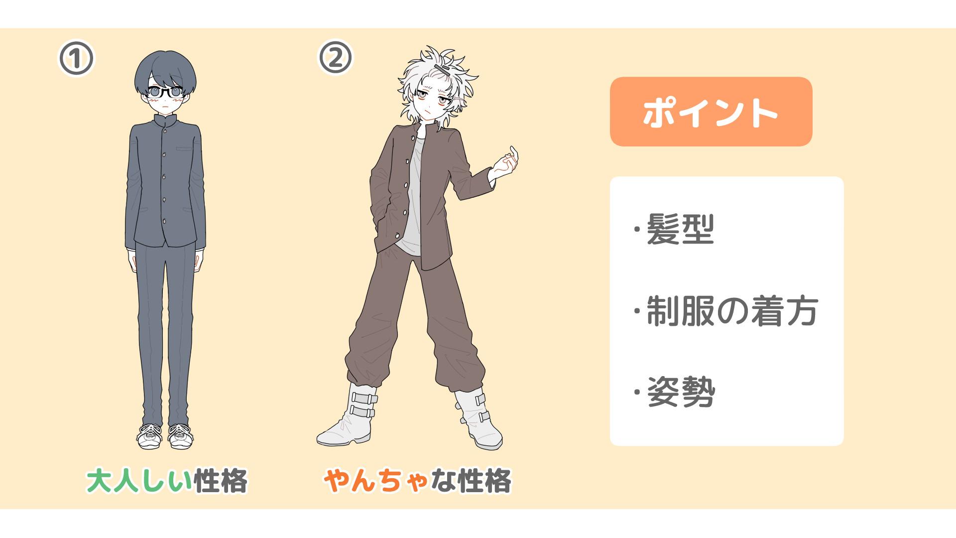 手順2：見た目を考えよう（手順画像 3）