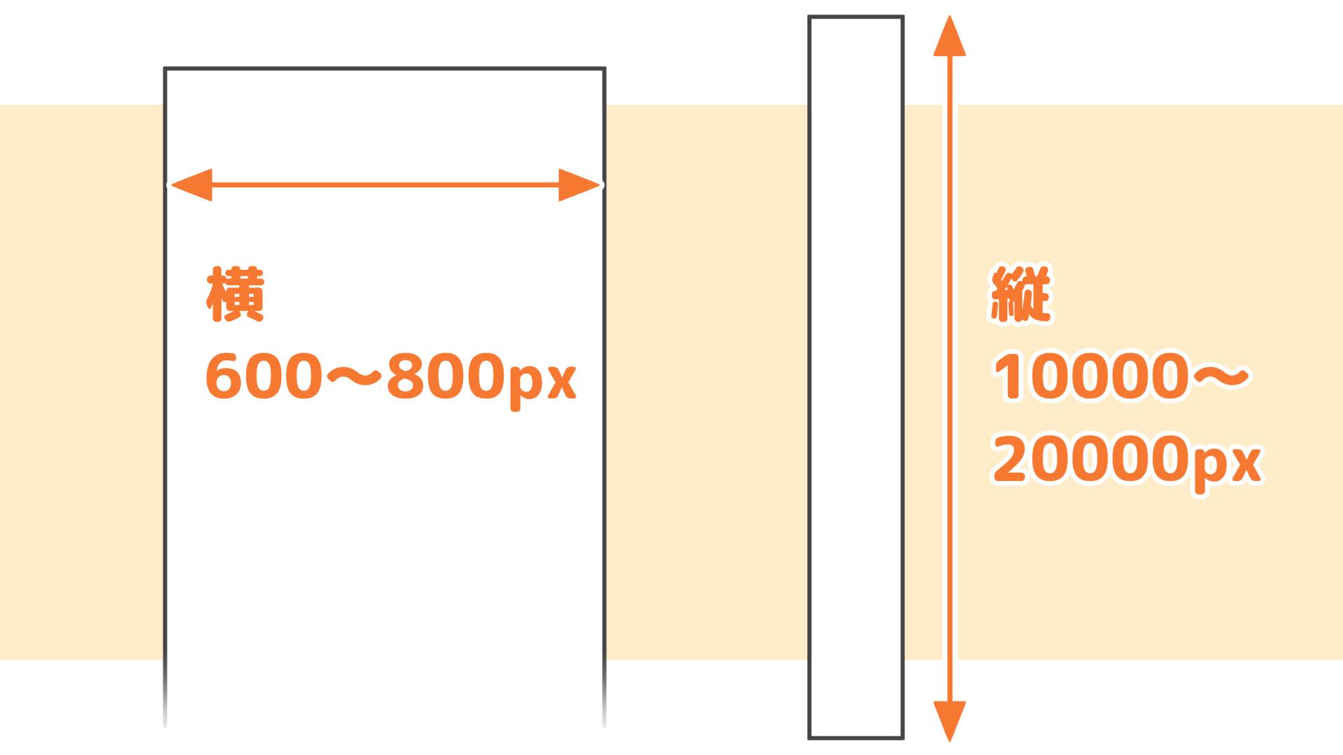 キャンバスサイズ（手順画像 4）