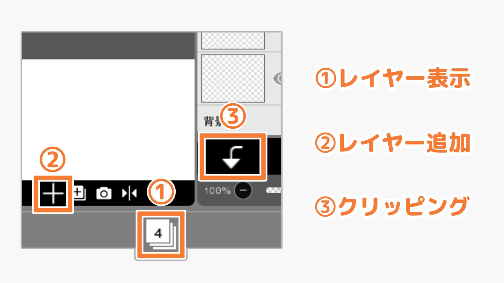 レイヤー分けをしよう（手順画像 4）