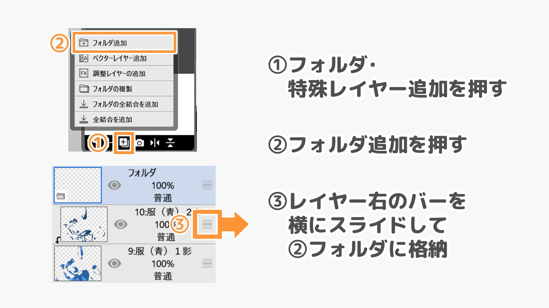フォルダにまとめよう（手順画像 5）