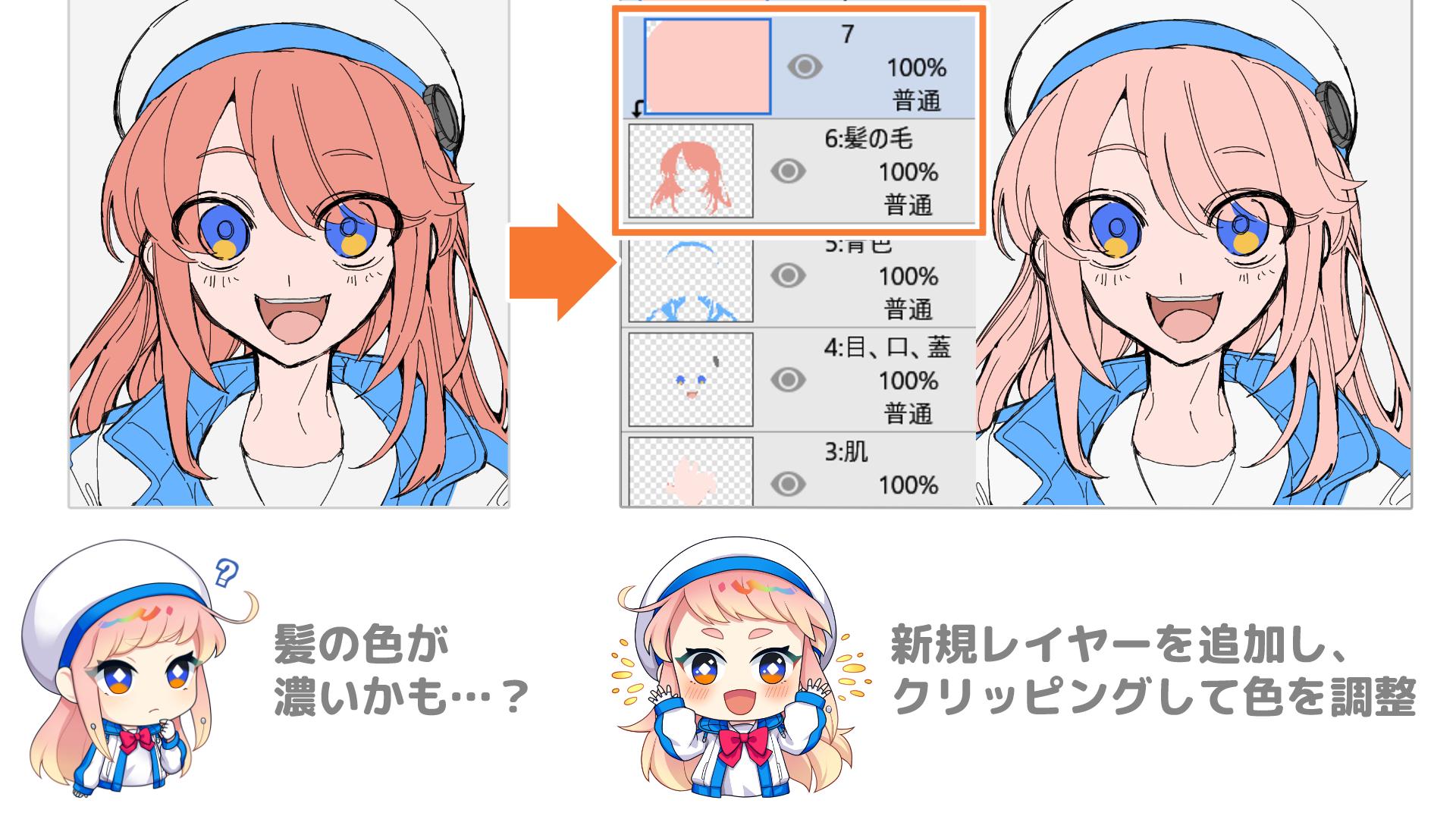 レイヤー分けをするメリット（手順画像 6）