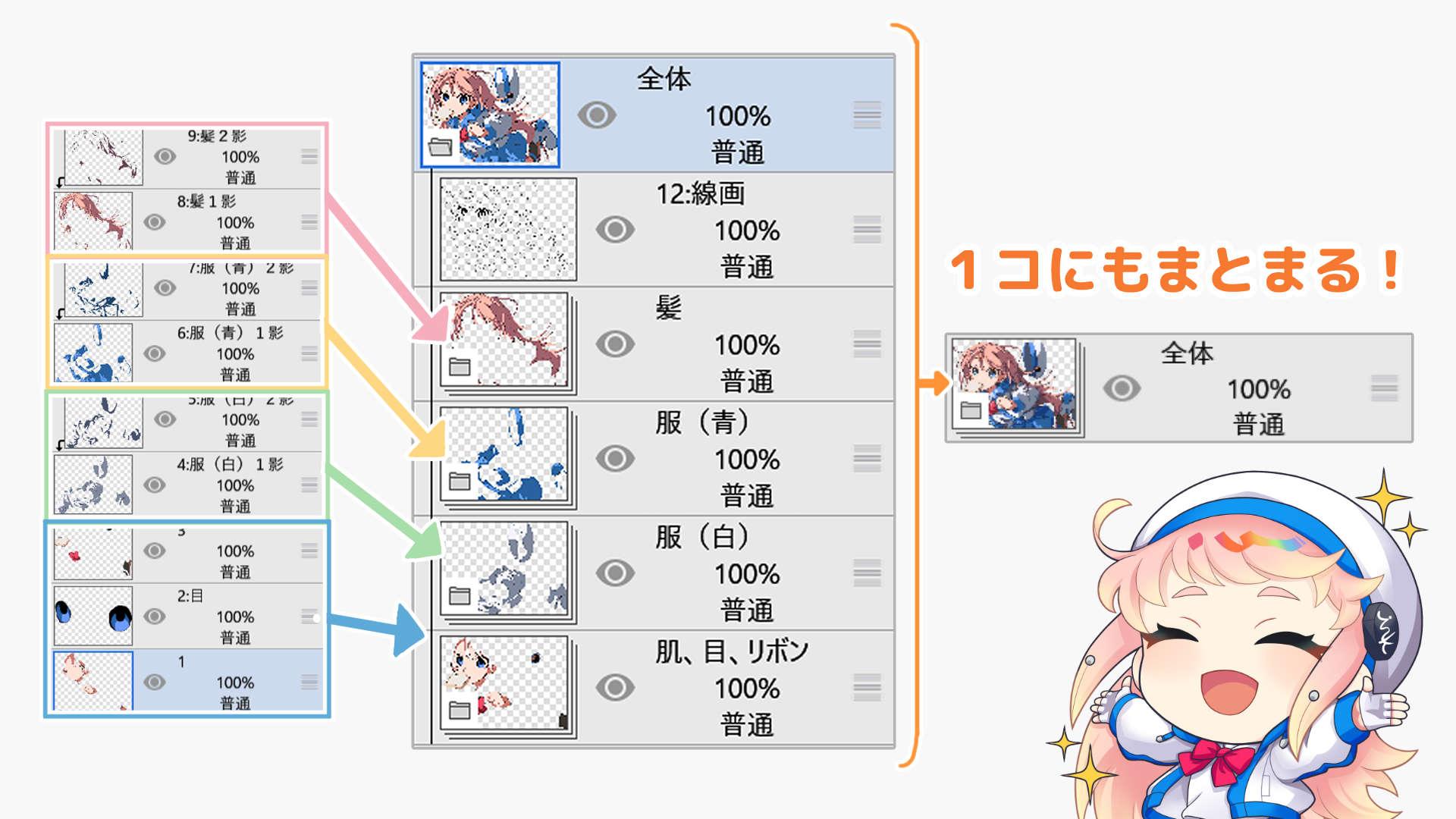 フォルダにまとめよう（手順画像 6）