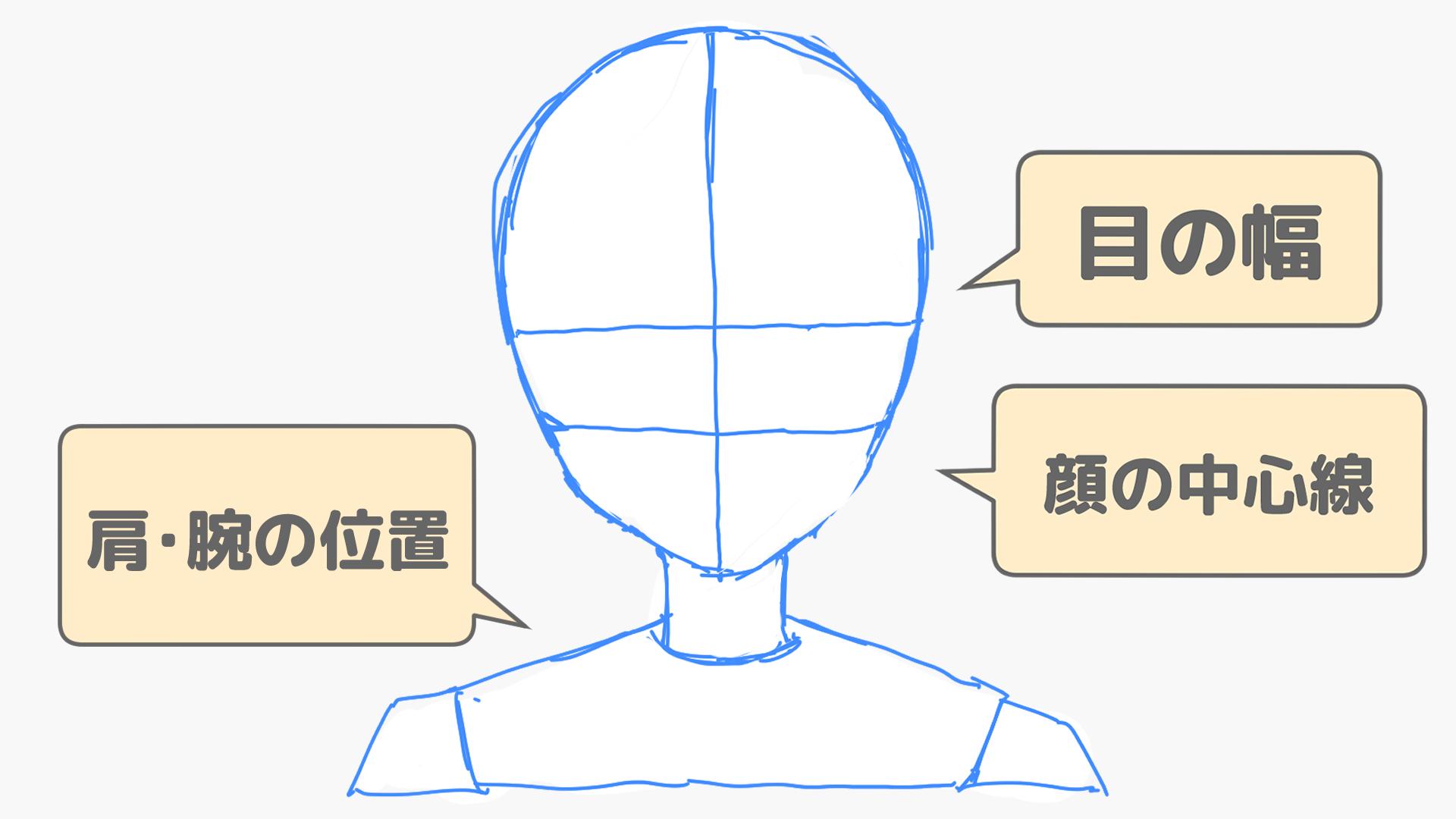 アタリとは（手順画像 8）