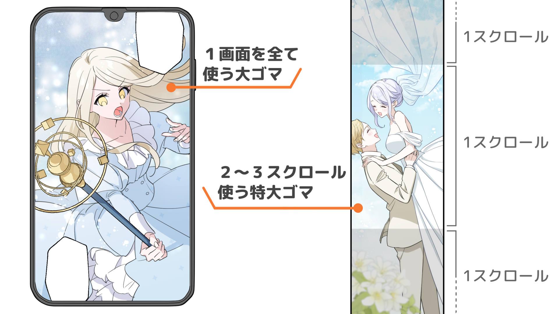 Webtoonの描き方を5ステップで解説！スマホで読まれるサイズとコマ割りの基本