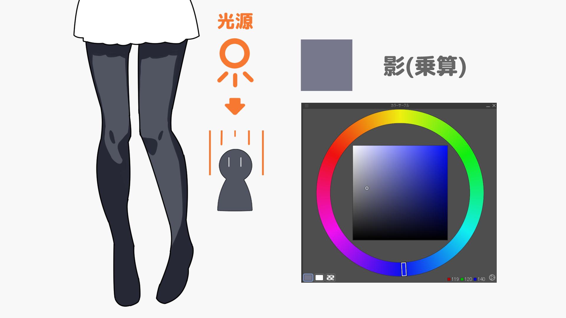 2．影を乗算で追加する（手順画像 10）