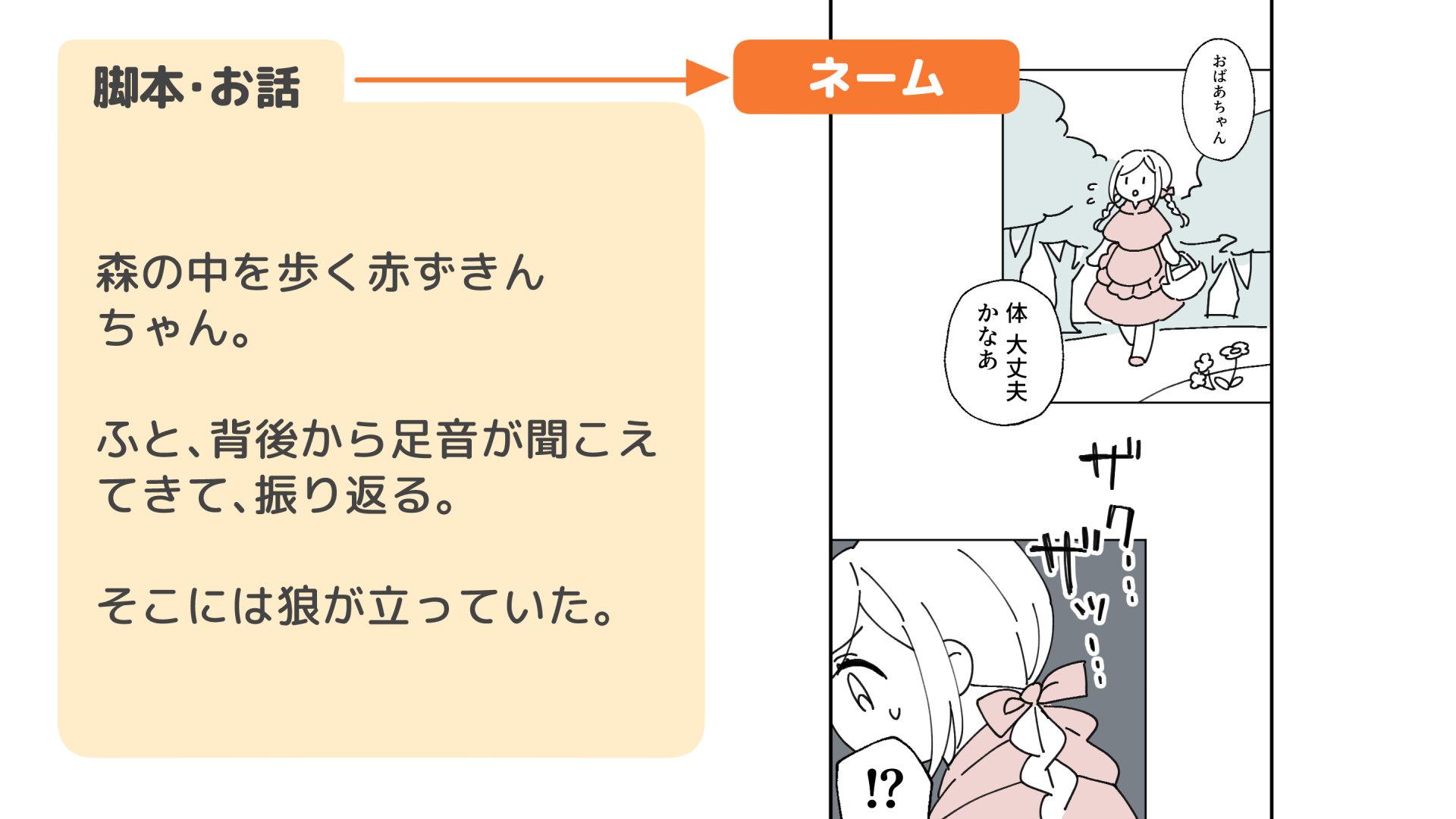 ネームは「コマ割り」と「見せ場」が大切（手順画像 13）
