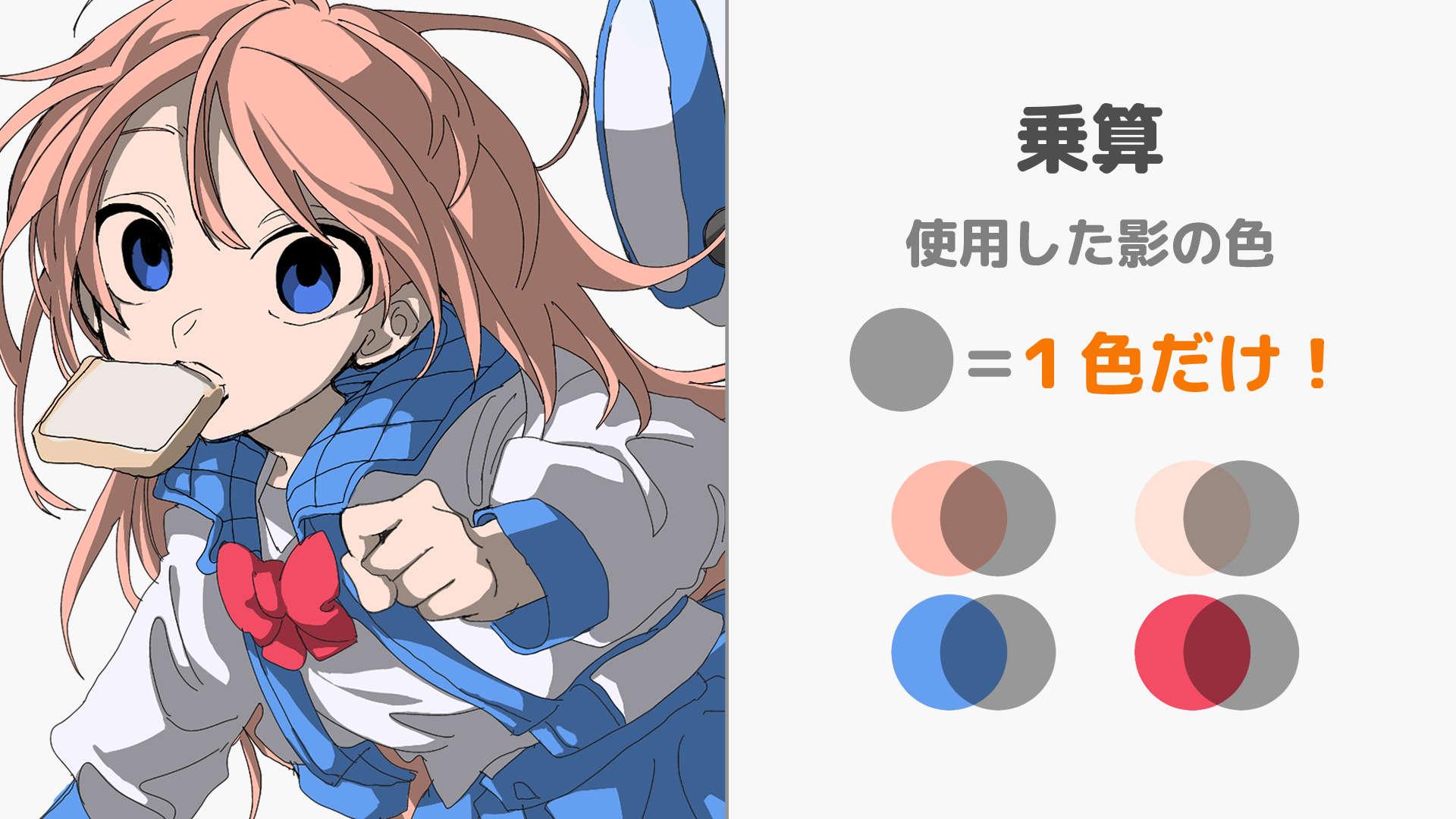 乗算を使用した影の塗り方（手順画像 21）