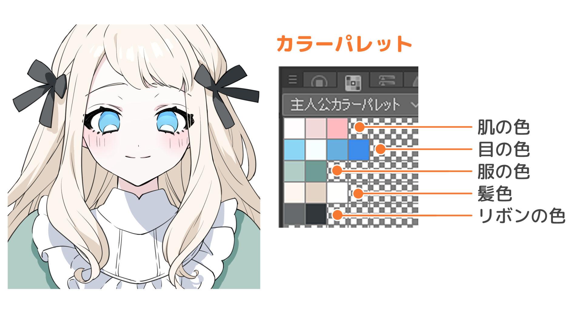 カラーセットの使い方（手順画像 24）