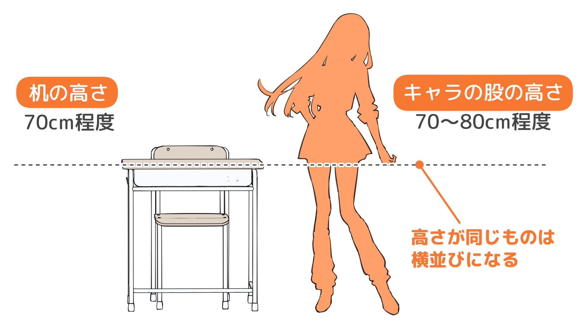 キャラクターと背景の大きさを合わせよう（手順画像 31）