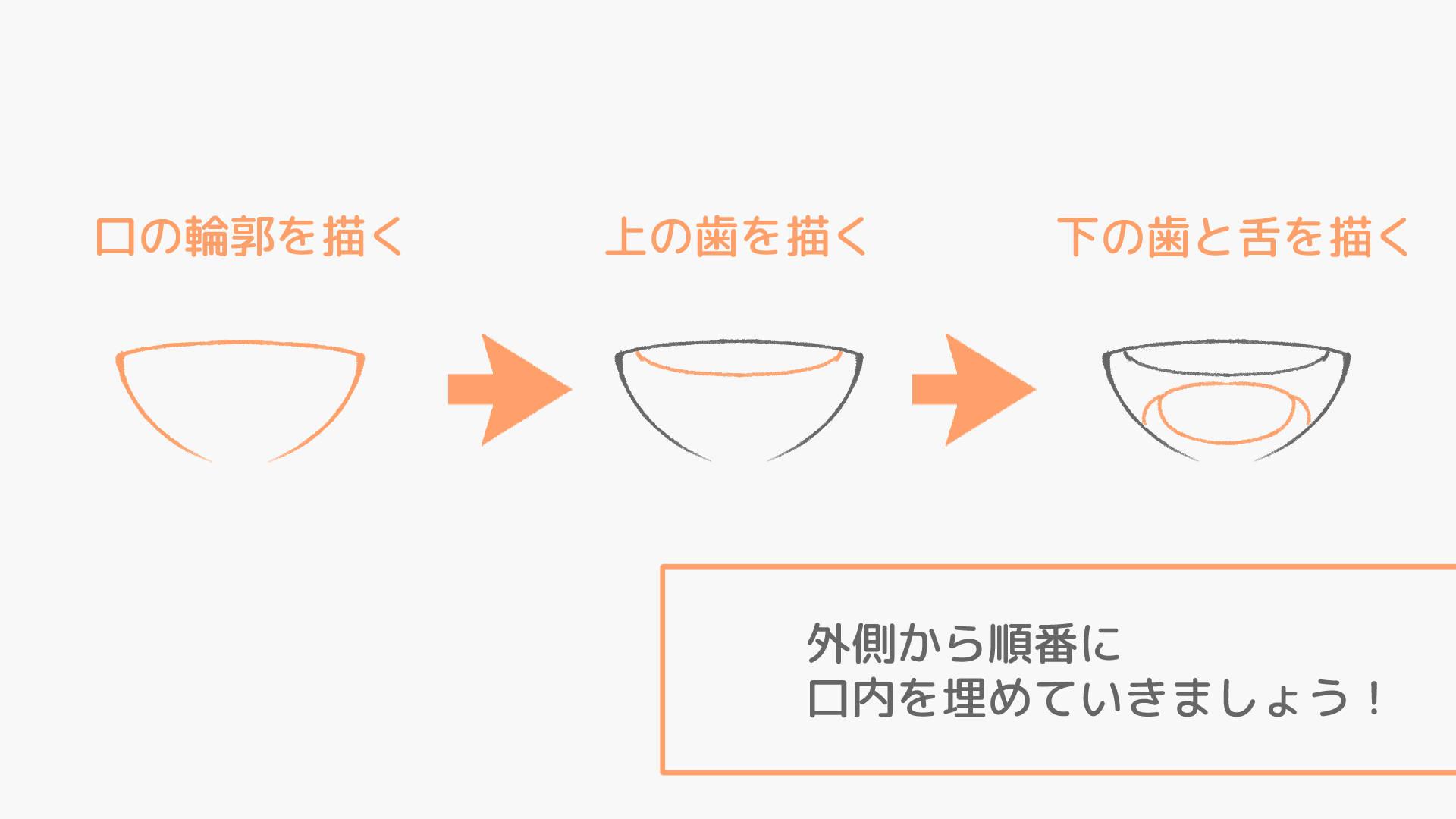 口の中の描き方を解説!(手順画像 9)
