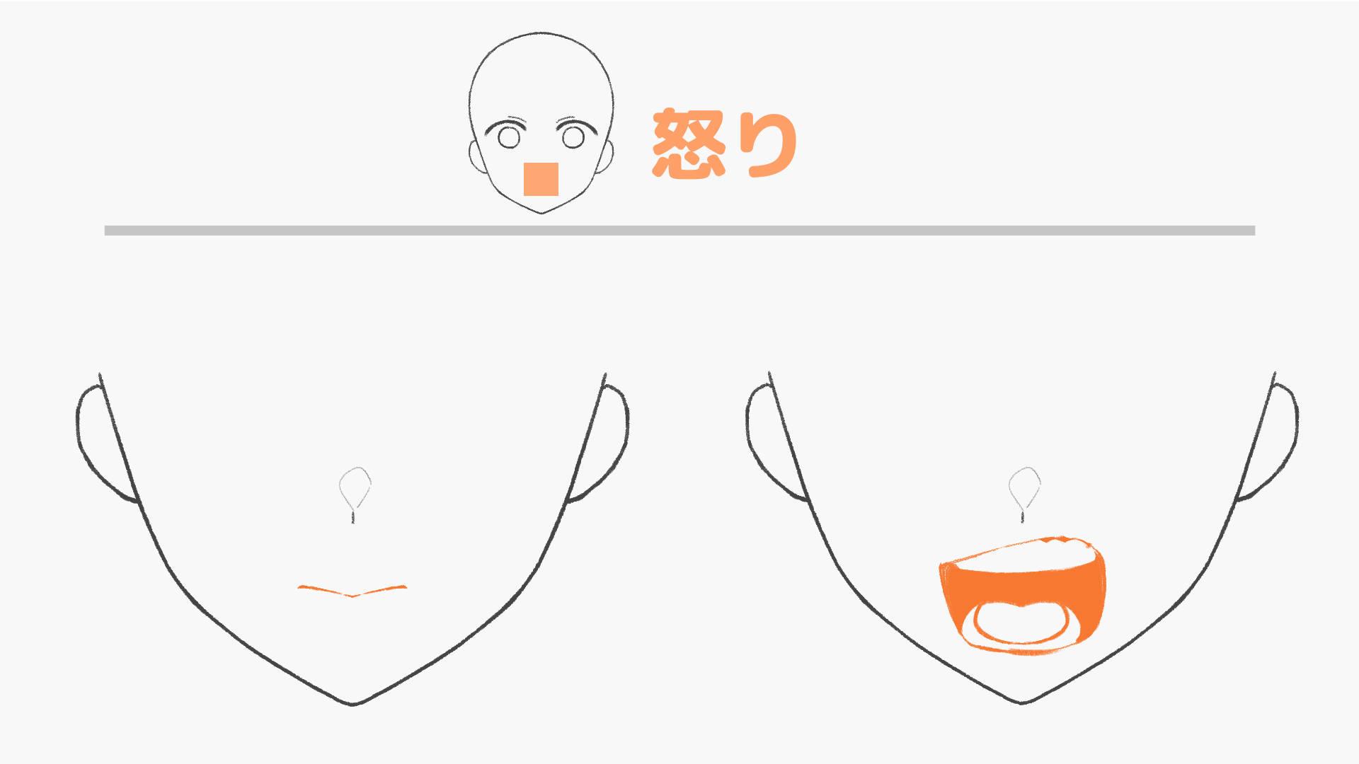 怒りは高ぶりによって表現が違う(手順画像 12)