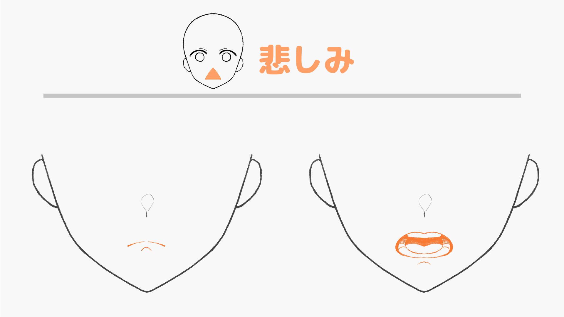 悲しみは口角を下げる(手順画像 13)