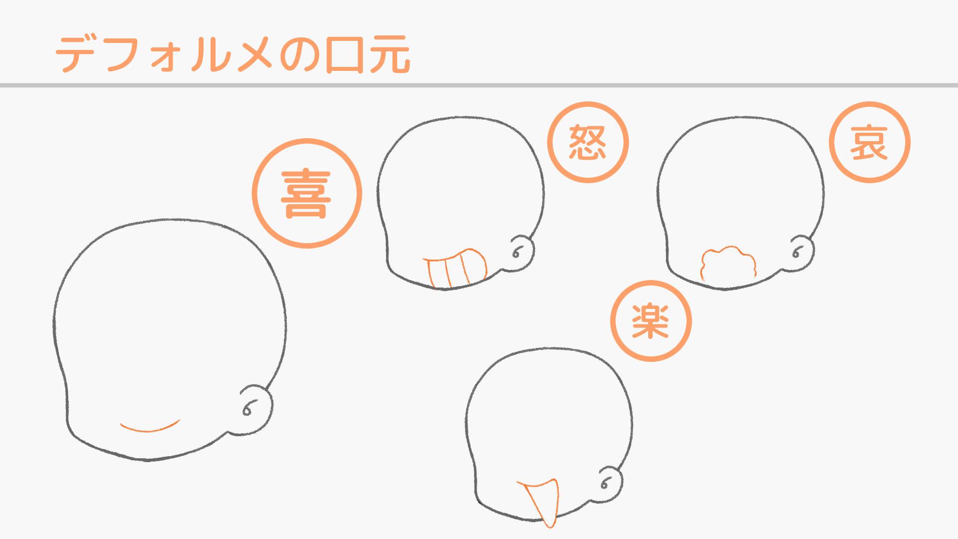 デフォルメの口はオーバーに表現する(手順画像 17)