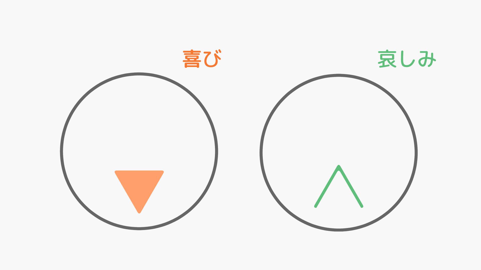 口の形は図形で捉えよう!(手順画像 19)
