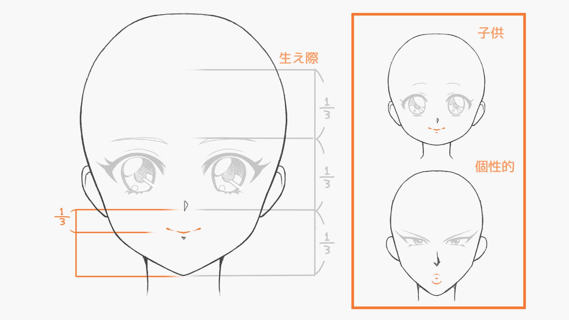 レトロ感を出すなら鼻と口元を小さくする(手順画像 5)