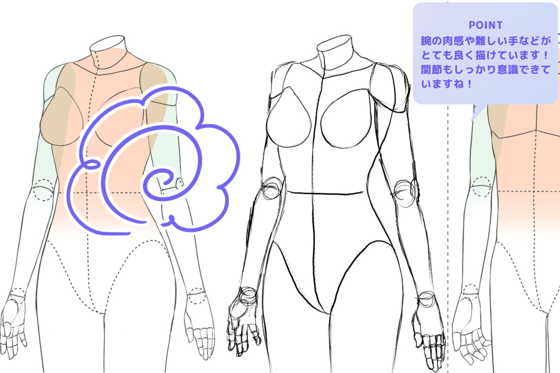 EHさんの事例作品