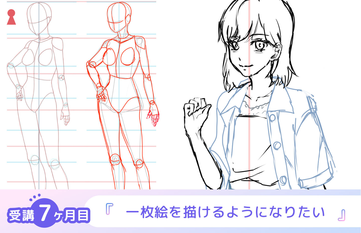 キャラクターと背景を含めた一枚絵を描けるようになりたい
