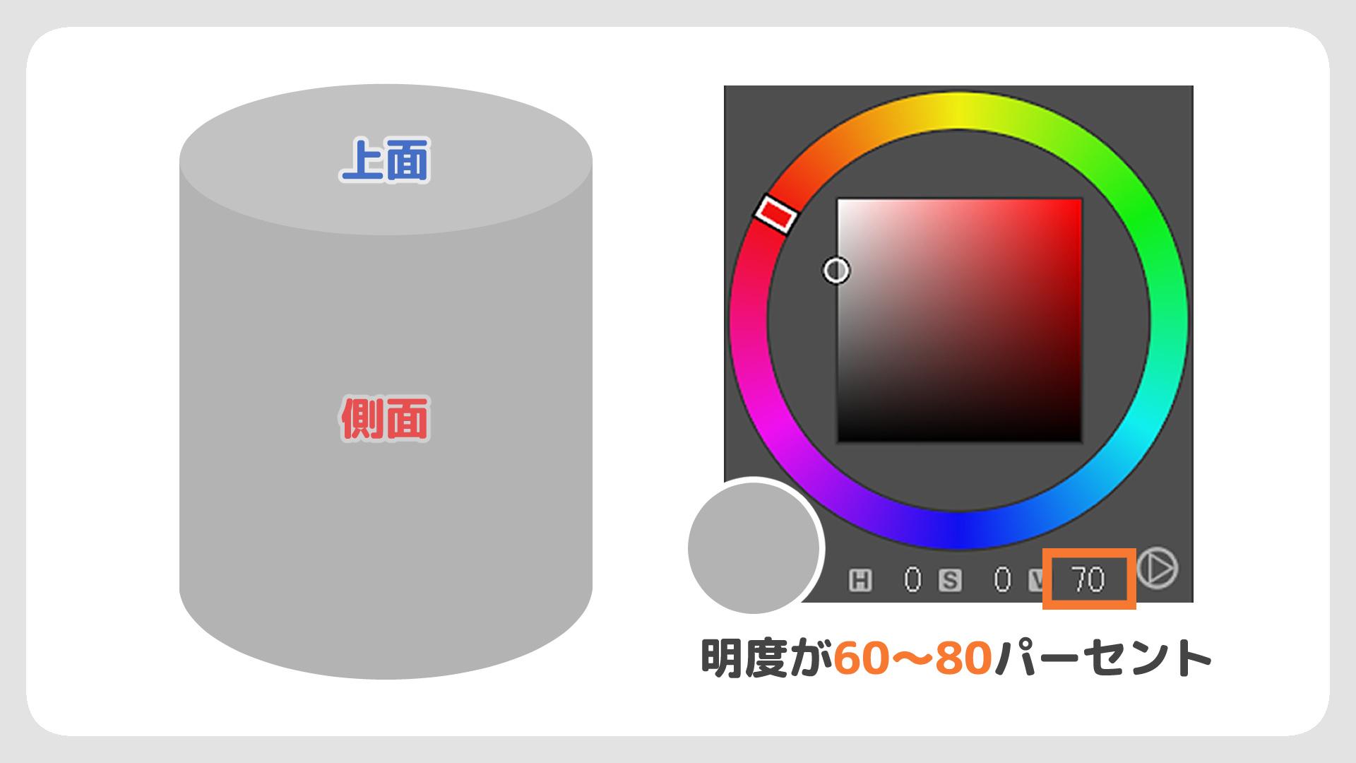 STEP1:ベースを塗る（手順画像 5）