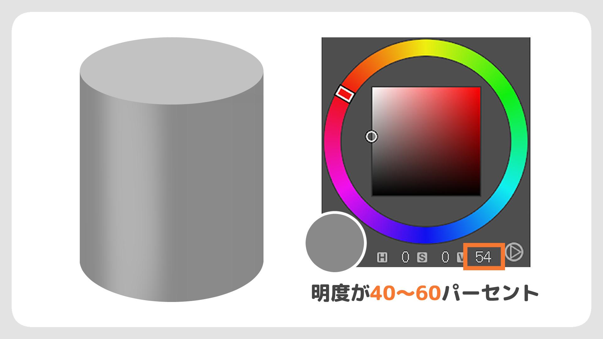STEP2:1影をつける（手順画像 6）