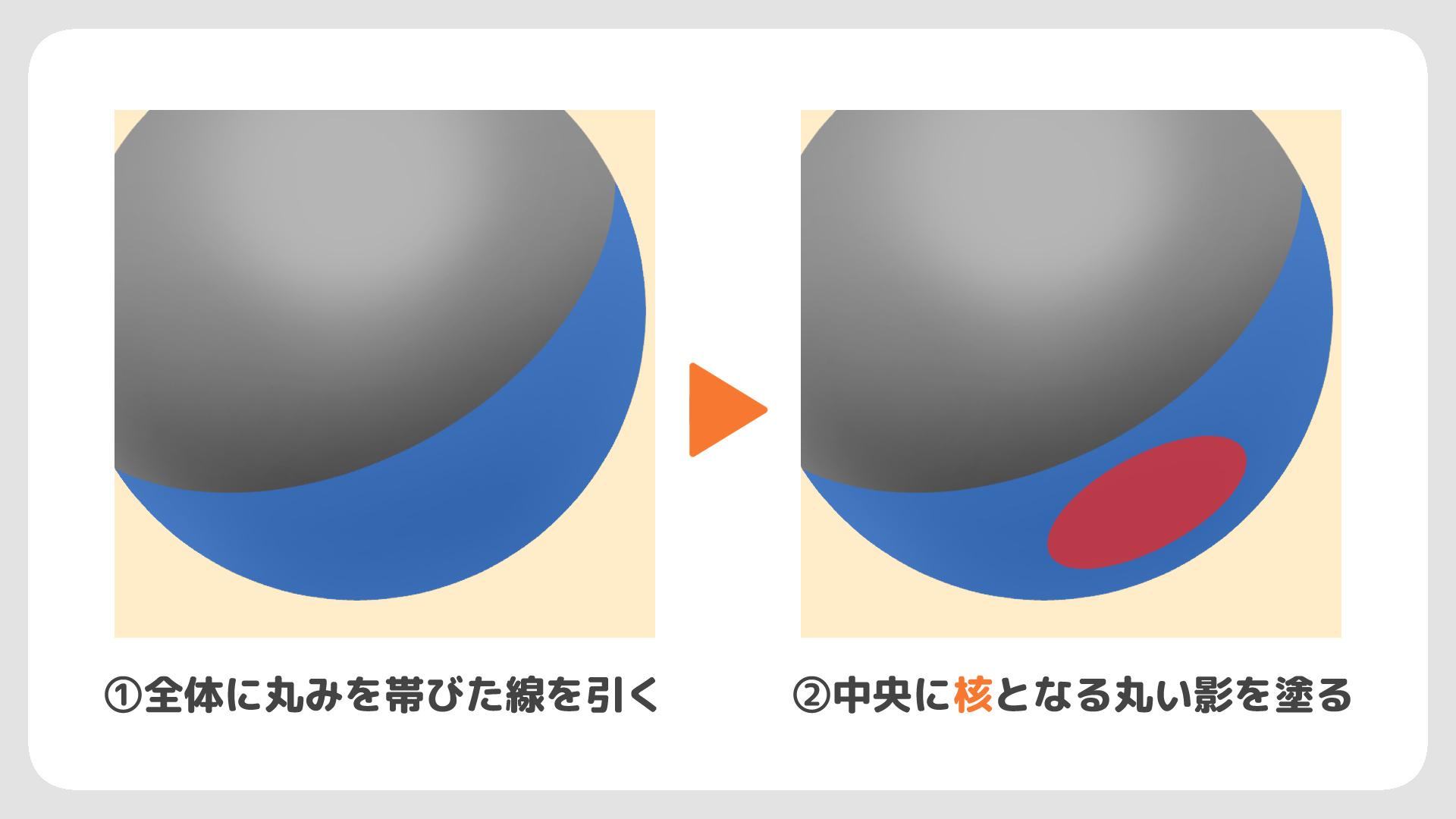 STEP3:2影をつける（手順画像 17）