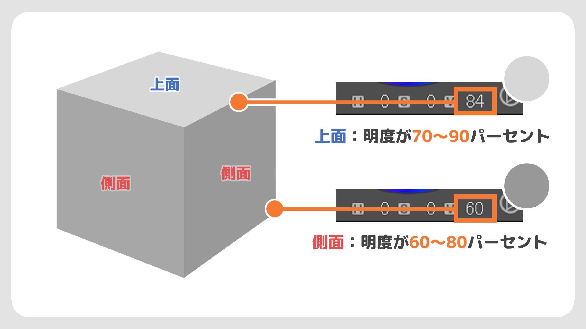 STEP1:ベースを塗る（手順画像 23）