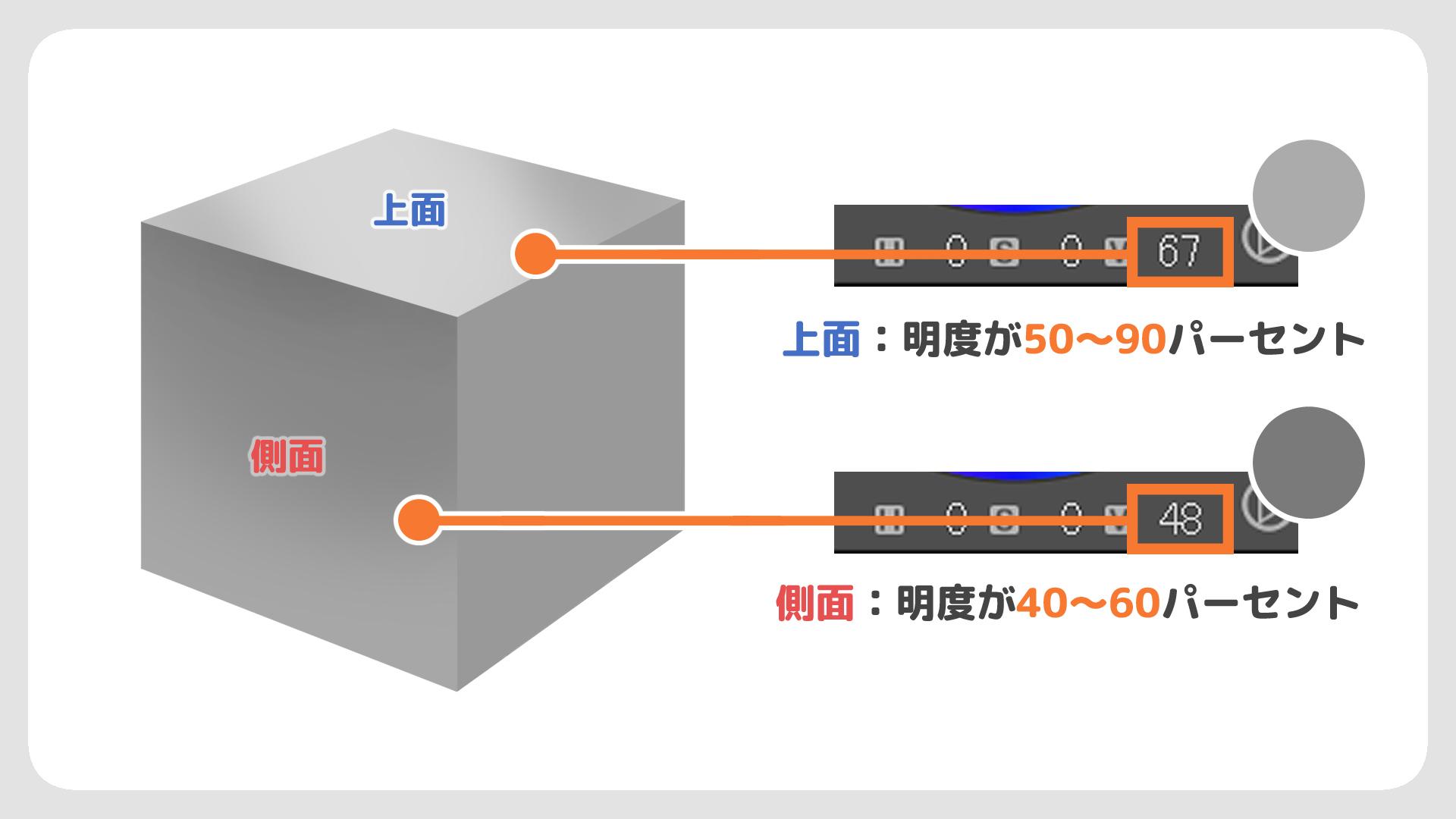 STEP2:1影をつける（手順画像 24）