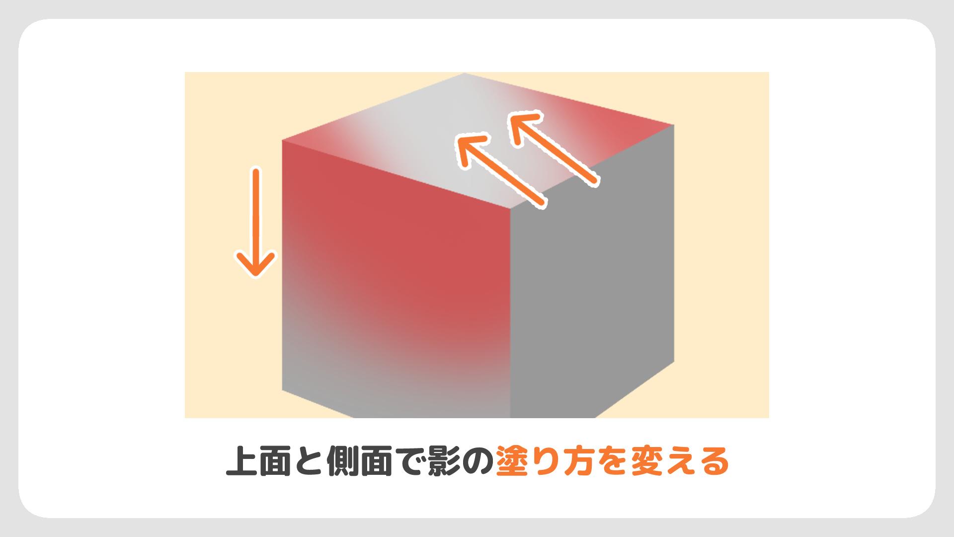 STEP2:1影をつける（手順画像 25）