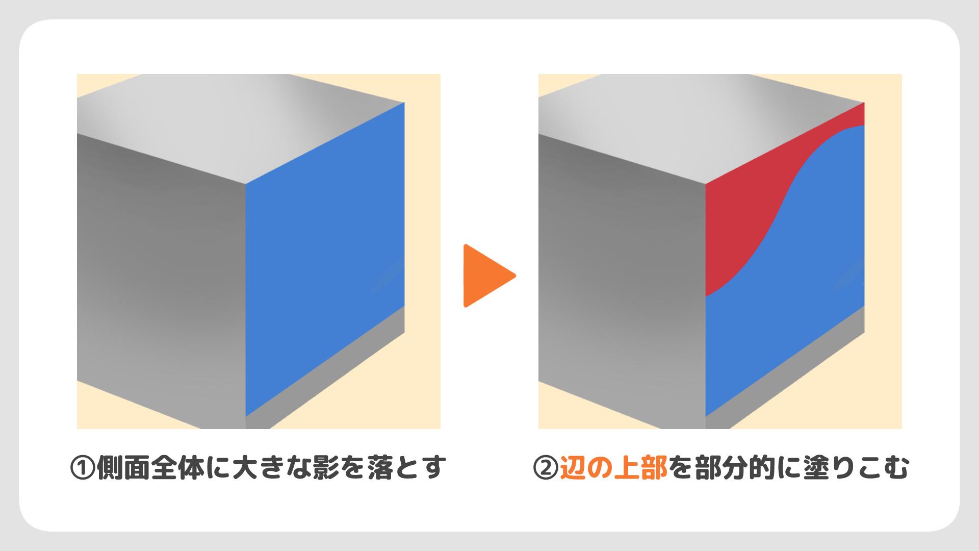 STEP3:2影をつける（手順画像 27）