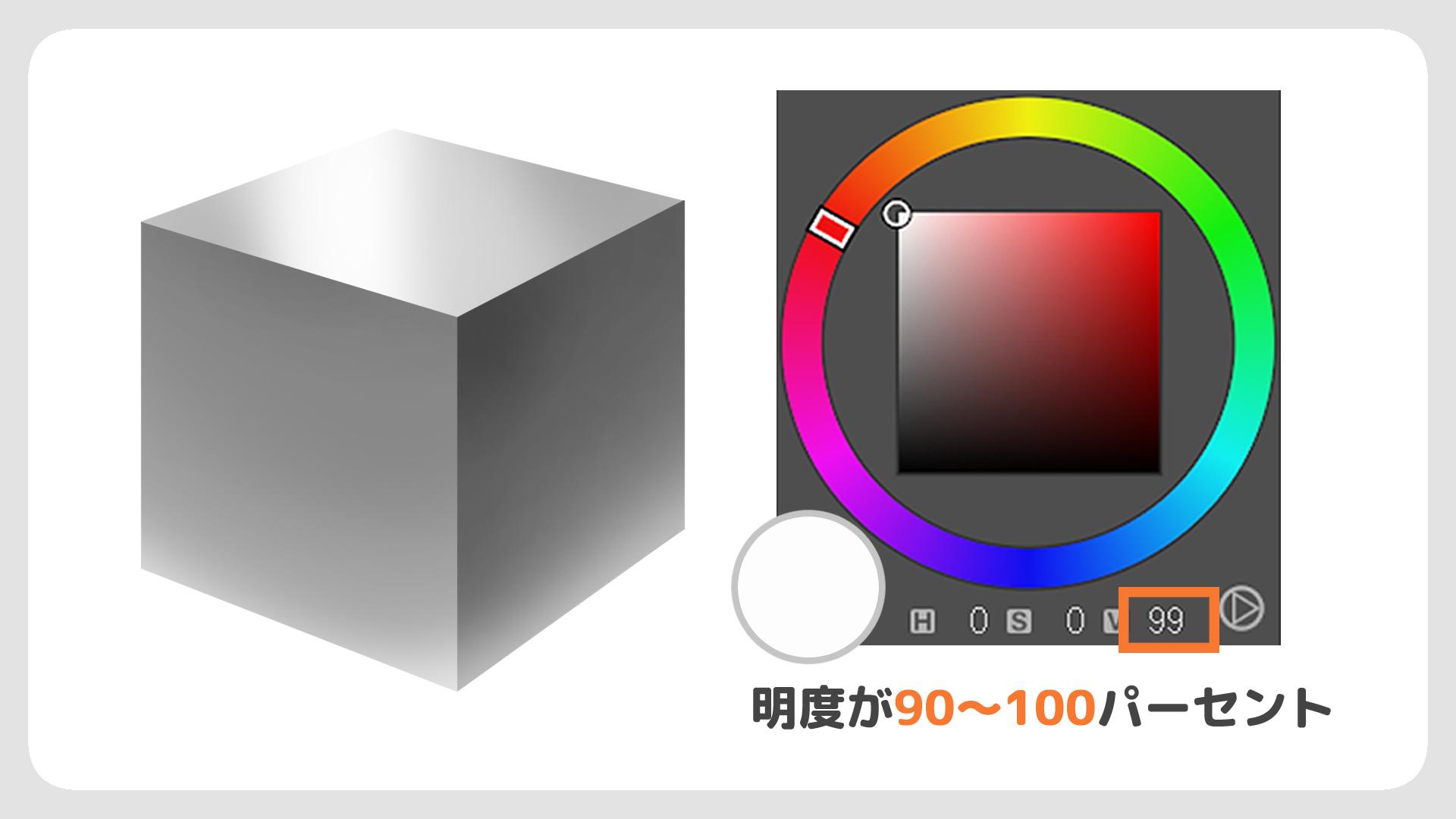 STEP5:ハイライトを入れる（手順画像 30）