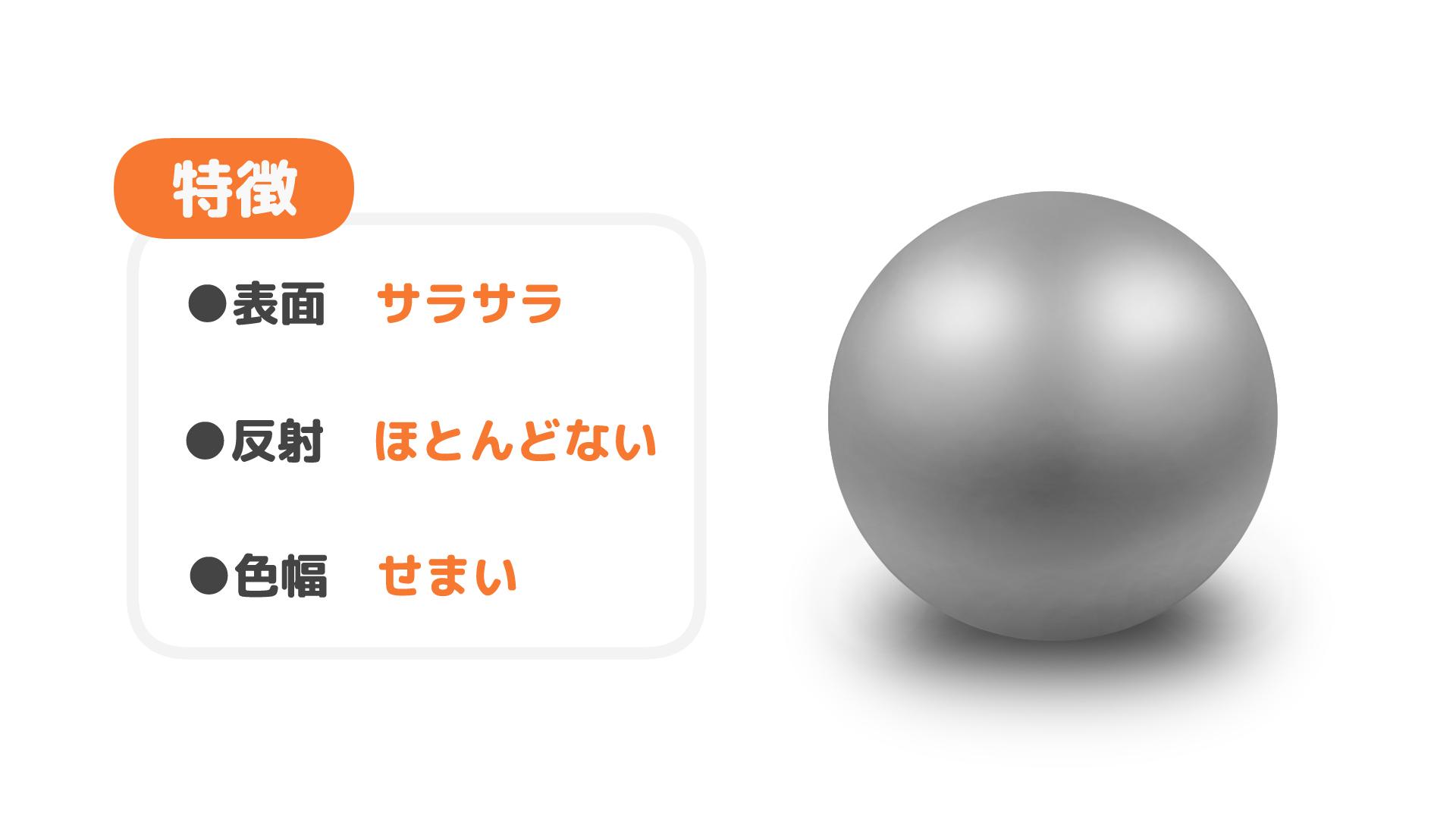 マットな材質（手順画像 32）