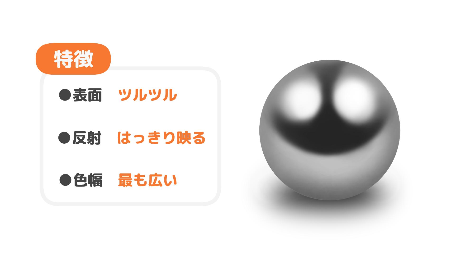 反射しやすい材質（手順画像 34）