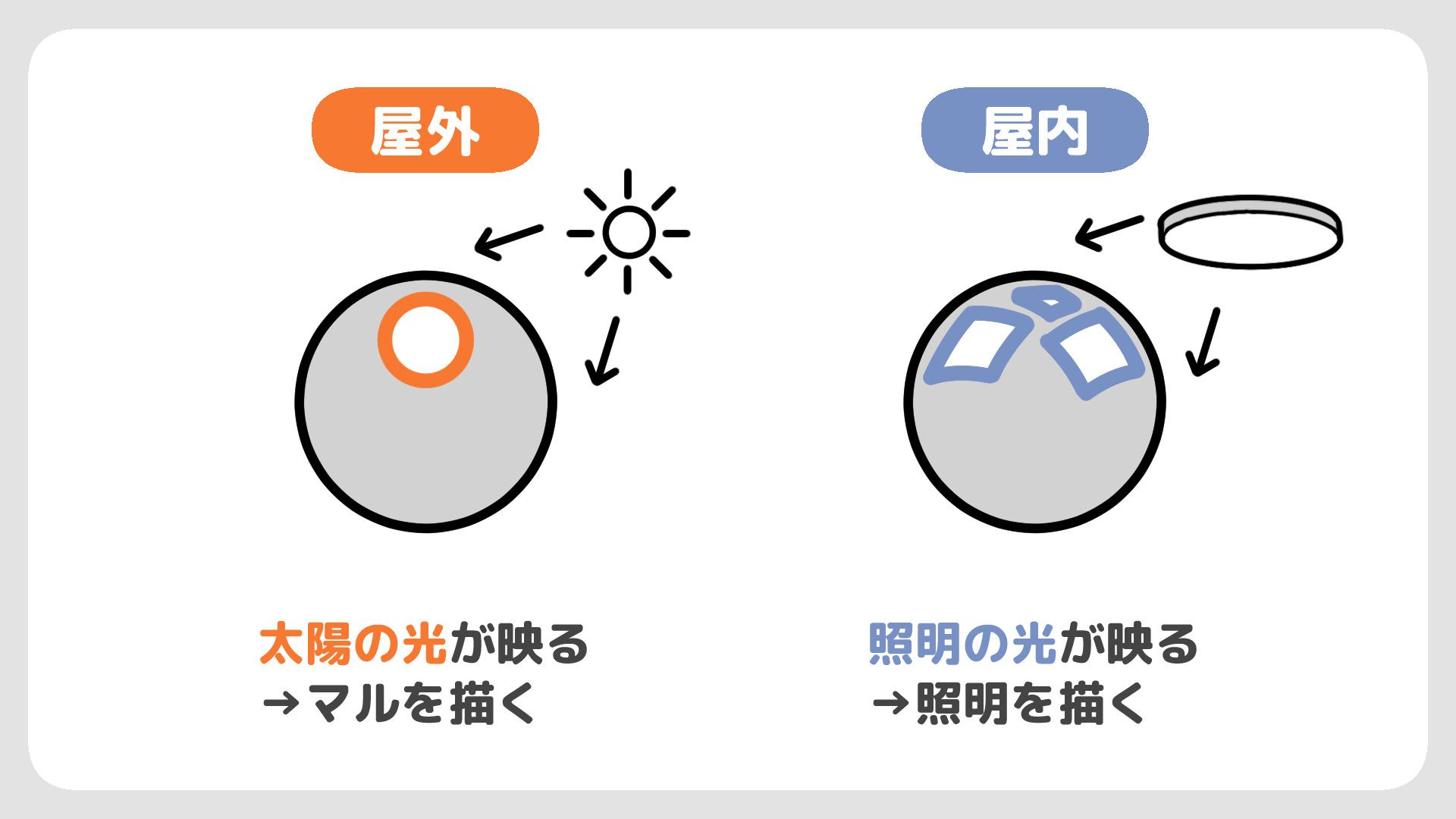 STEP4:ハイライトを入れる（手順画像 43）