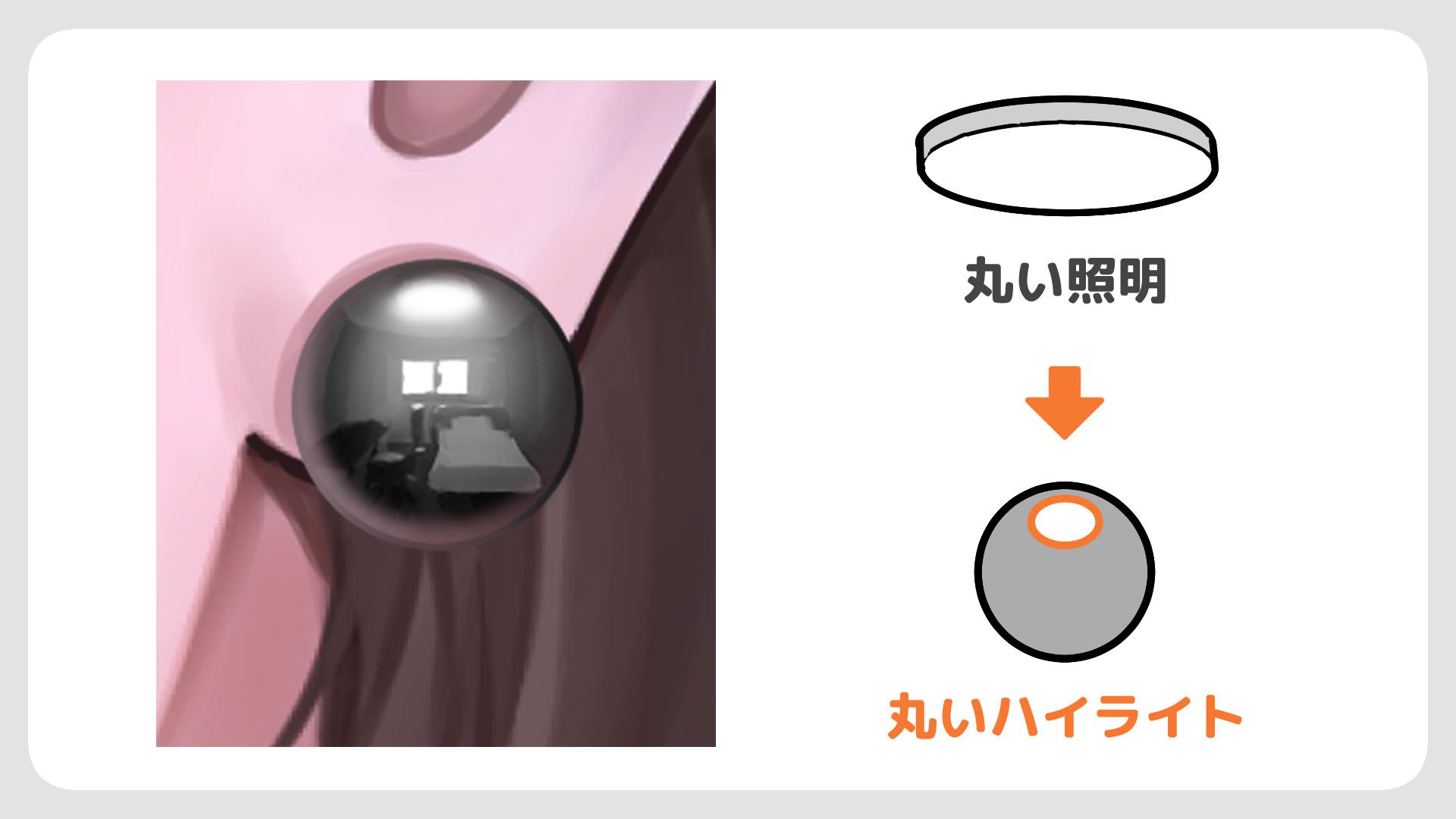 STEP4:ハイライトを入れる（手順画像 44）