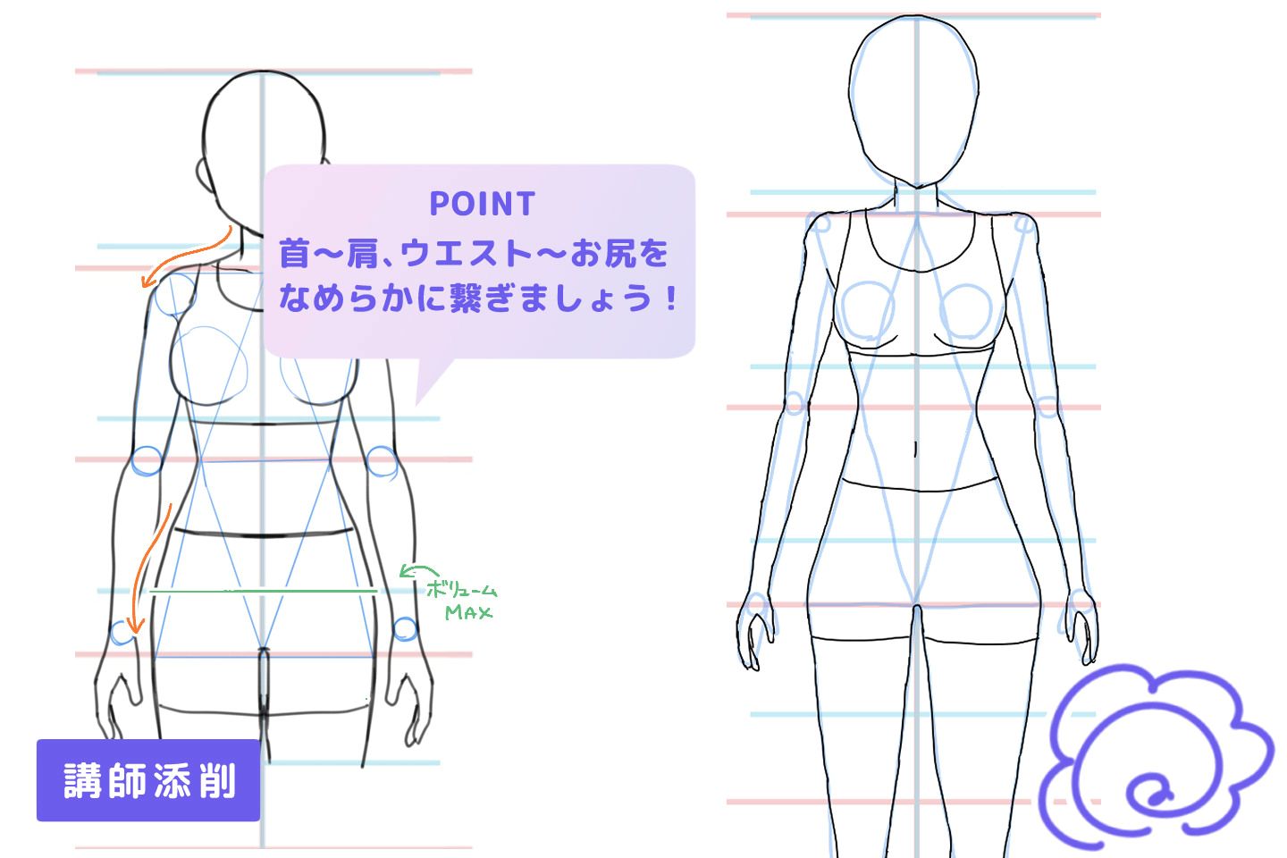 KTさんの事例イラスト