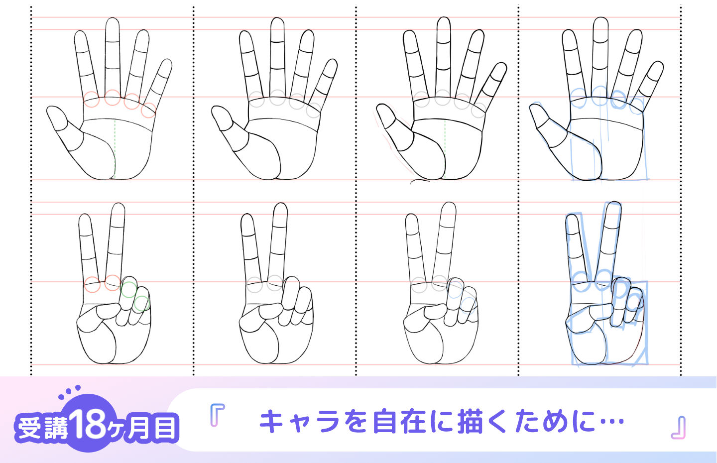 キャラを自在に描けるようになり、お仕事になるレベルを目指したい