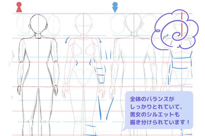 YFさんの事例作品