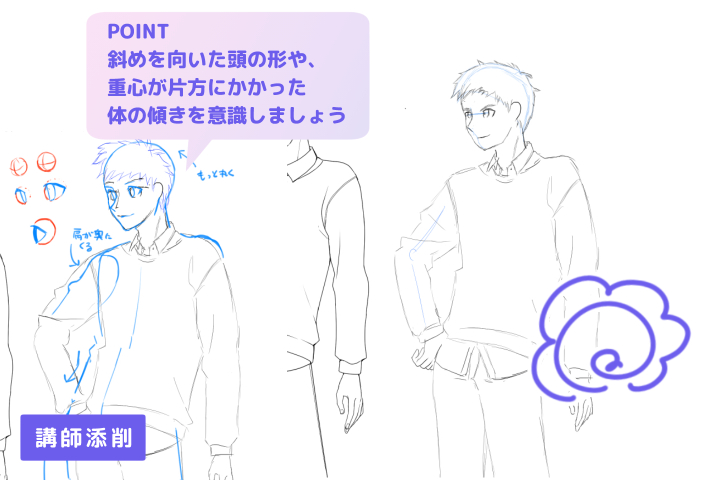 YFさんの事例作品