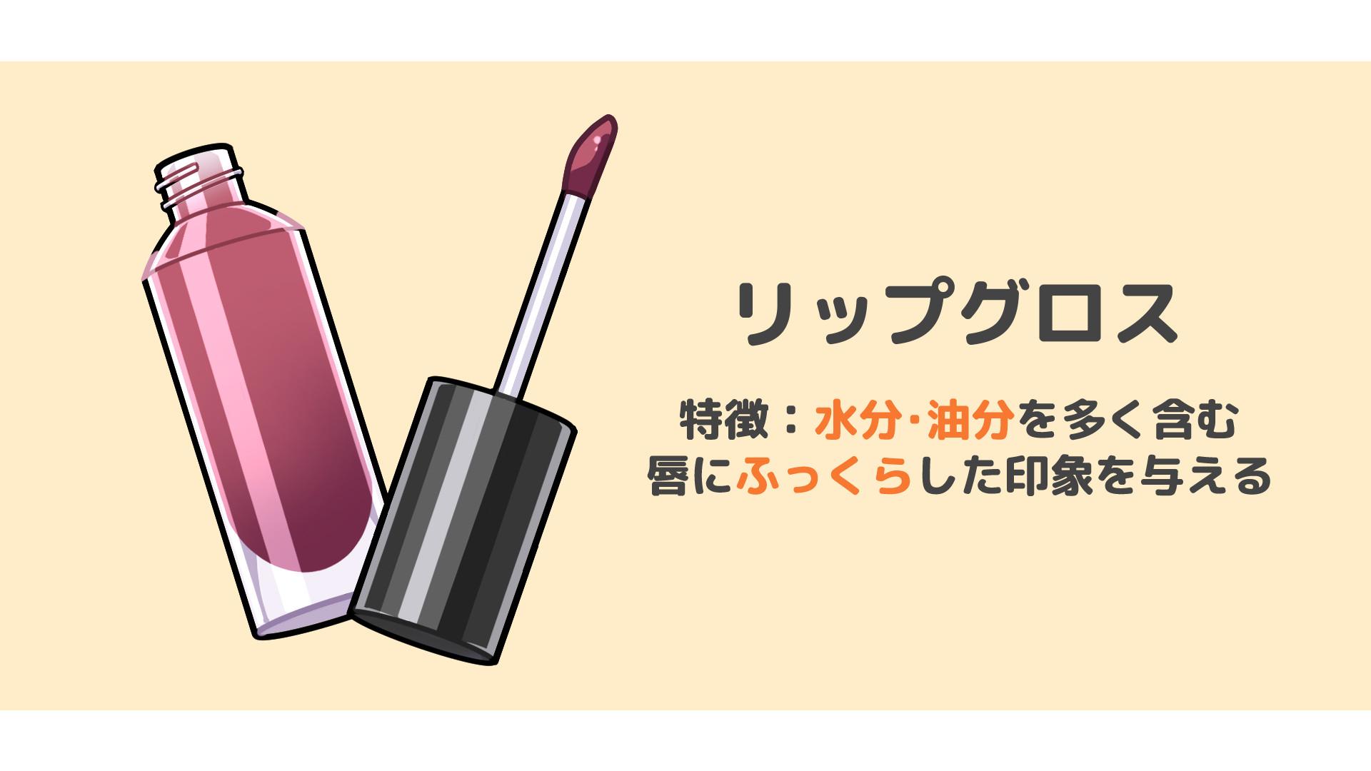 リップグロスについて知ろう（手順画像 1）